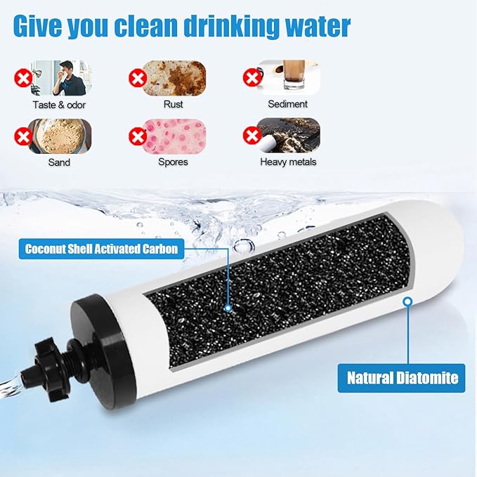 HUINING 2PCS 7" Ceramic Filter Candle Activated Carbon Replacement Filters Compatible with ProOne and Berkey Countertop Gravity Water Filter System, Household Water Bucket,Water Cooler Filtration