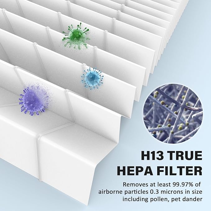 HAP603 Air Filter Replacement Compatible with ECOSELF HAP603 Air Purifier, White, 4 Pack