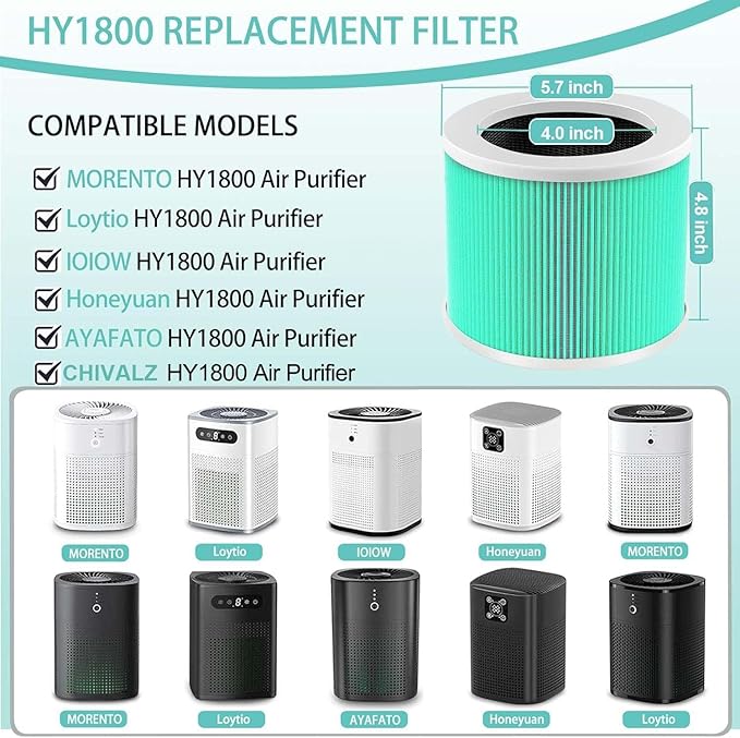 HY1800 H13 True HEPA Replacement Filter Compatible with Honeyuan/MORENTO/CHIVALZ/Loytio/AYAFATO/IOIOW HY1800 Air Purifier, 3-in-1 Filtration System HEPA Activated Carbon HY1800 Filter 2 Pack
