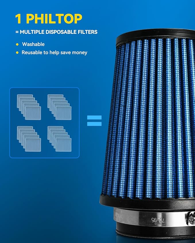 PHILTOP Universal Clamp-On Air Intake Filter, High Performance, Washable, Replacement Air Filter: High Flow Air Filter Flange Diameter: 3 In, Filter Height: 5.75 In, Flange Length: 0.75 In