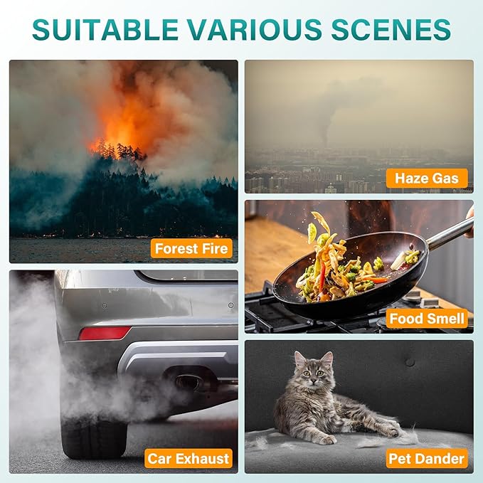 4 Pack AP-1512HH Air Filter Replacement Compatible with Coway Airmega AP-1512HH and Airmega 200M Air Purifi-ers, Compared to Part # 3304899