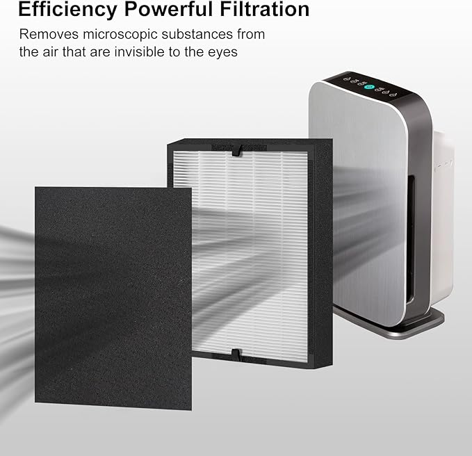 45i Replacement Filter, Compatible with Alen BreatheSmart Flex BH400 and 45i Air Filter, B4-Fresh Part # B4-Pure / FL40 (1 filter + 4 Carbon Pre-filter)