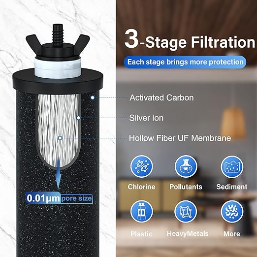 Purewell Gravity-Fed 1.5 Gallon Stainless Steel Countertop Water Filter System – Perfect for Kitchen Use, Camping, and Adventure