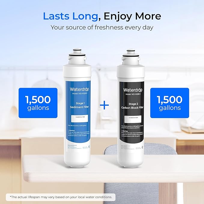 Waterdrop W281 Water Filters for Water Coolers, Replacement for all Avalon® branded Bottleless Water Coolers Filters, 1,500 Gallon Extended Lifespan, More Pure Enjoyment, 4 Count（2 SET)