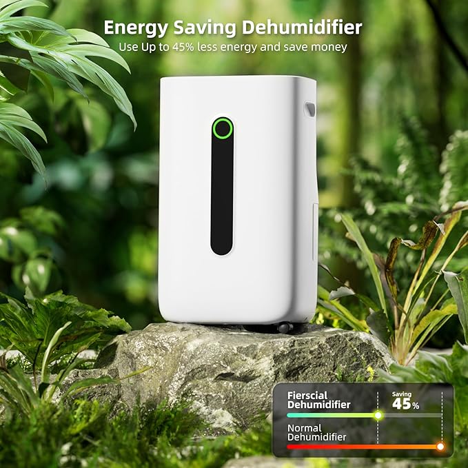 5,000 Sq.Ft 80 Pint Dehumidifier for Basements and Home-with Drain Hose,1.7Gallon Water Tank,Intelligent Humidity Control,Dual Protection and 4 Modes,for Large room