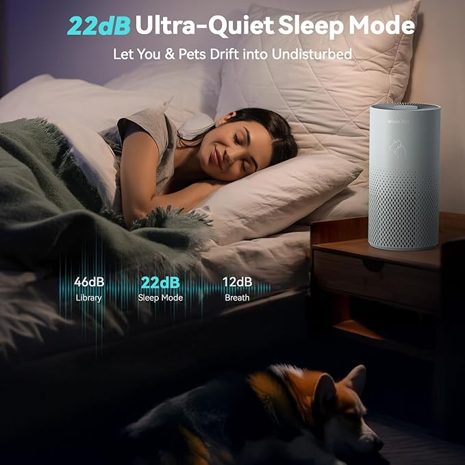 Afloia Air Purifiers for Home Pets, 5 Stage Filter Washable Pre Filter Air Cleaner Eliminator for Bedroom Large Room Up to 1780Ft², Remove Pet Fur Hair Dander Smoke Odor Dust Mold Pollen Allergen