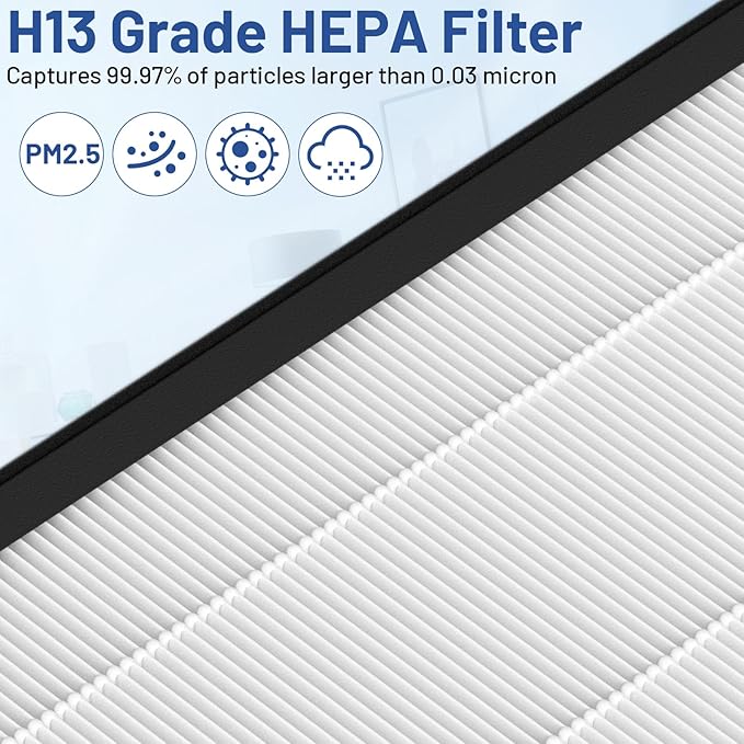 TZ-K2 Replacement Filter Compatible with ToLife Air Puri-Fier Filter TZ-K2-A, 3-in-1 H13 HEPA with Activated Carbon and Pre-Filter, 2 Pack