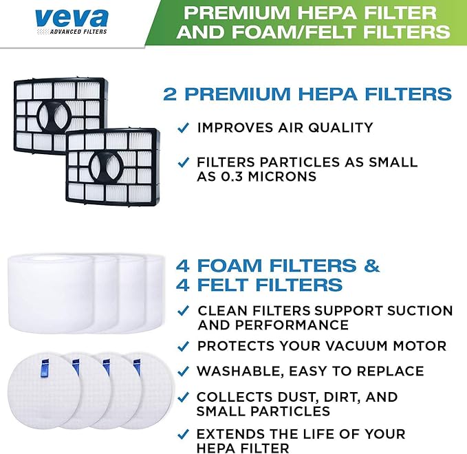 VEVA Premium Vacuum Filter Set with 2 HEPA, 4 Foam, 4 Felt for Shark Rotator Lift-Away Model, 500, 501, 502, 505, 552 and UV560
