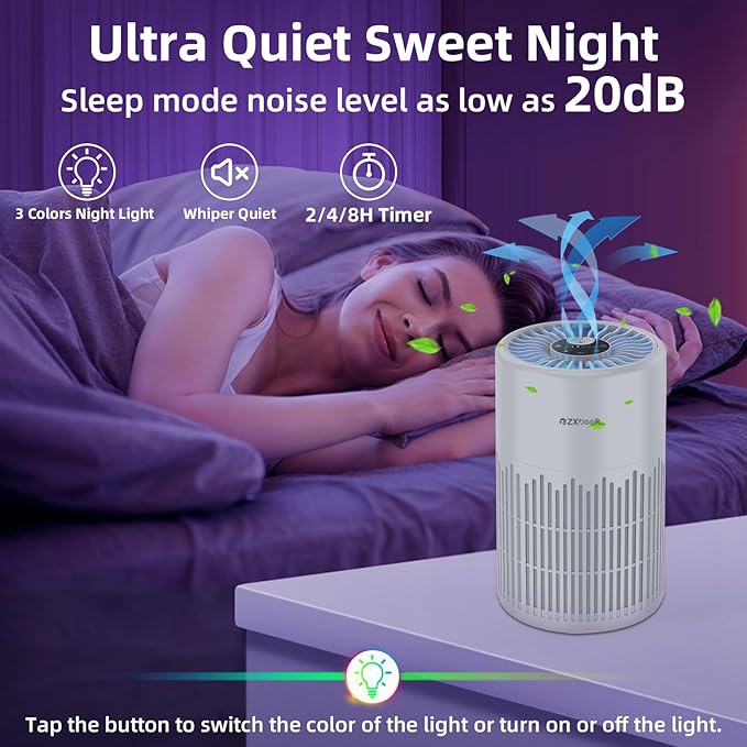 2 Pack ZXBEER Air Purifiers for Home Bedroom H13 True HEPA Air Filter, 20dB Small Air Purifier with 360° Air Inlet, Remote Control Nightlight Timer, Portable Air Purifier for Home, Living Room (White)