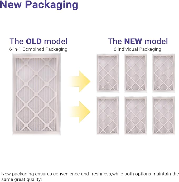 Maycold 24x30x1 MERV 13 Furnace Air Filter (2-Pack), High-Performance HVAC AC Filters for Home Use, Actual Size: 23.7" x 29.7" x 0.75", Individually Wrapped in Plastic