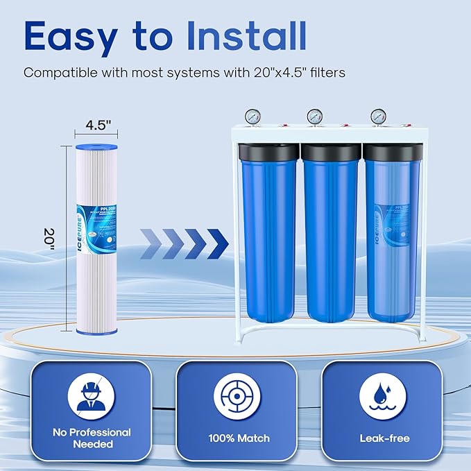 ICEPURE 20" x 4.5" Whole House Pleated Sediment Filter for Well Water,Remove Rust,Chlorine, Replacement Cartridge for ECP5-BB, AP810-2, HDC3001, SPC-45-1005, CP5-BB, ECP1-20BB, S1-20BB,R30-20BB,2Pack