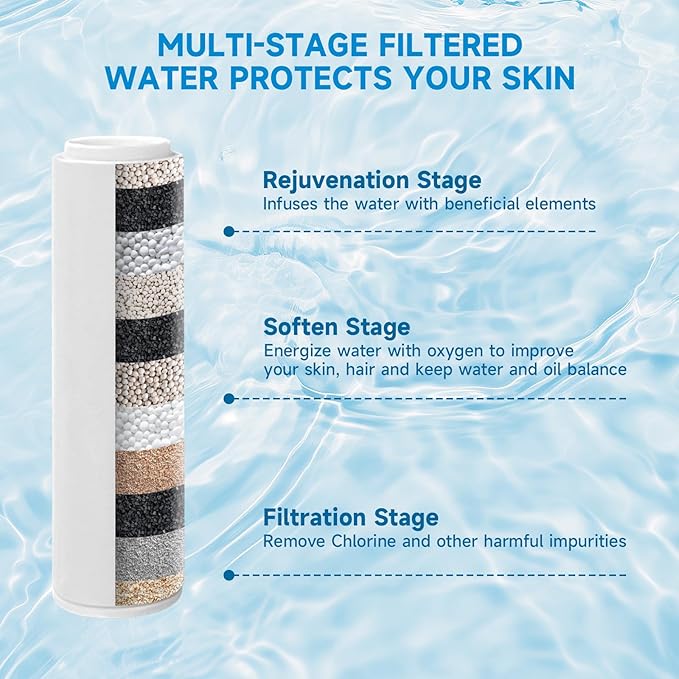 High Pressure Filtered Shower Head Combo with Handheld Spray, 6" Rain Shower Head & 5" Handheld Shower Head with Filters, 69" Stainless Steel Hose - Dual Shower Head Set for Bathroom Home