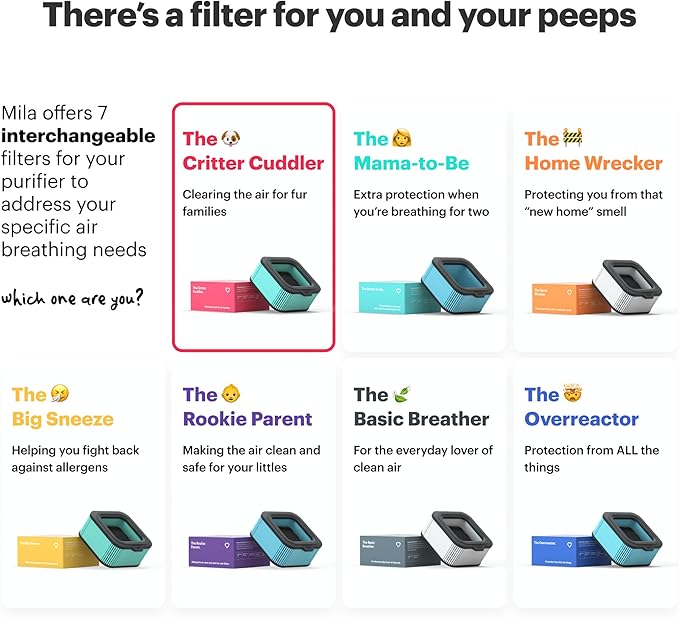 Mila Air Authentic Critter Cuddler H13 HEPA & Carbon Home Replacement Filter, Genuine Mila Air Filter, Reduces Pet Odors, Removes Dust & Pet Dander, Ideal for Large Room or Bedroom