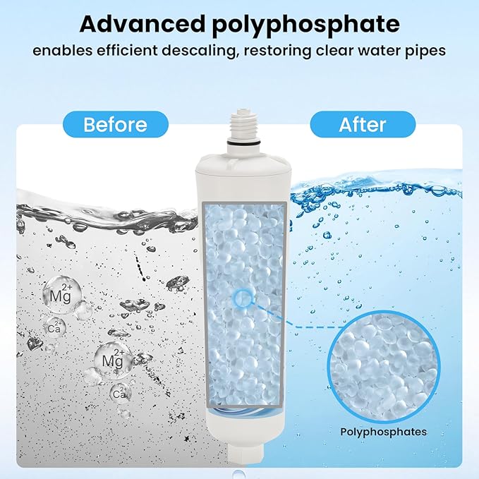 Solimeta Scale Inhibitor Filter Cartridge for 3M Aqua-Pure AP430SS/AP431, 3/4" NPT, 10 GPM Whole House Anti-Limescale, BPA-Free, Leak-Proof