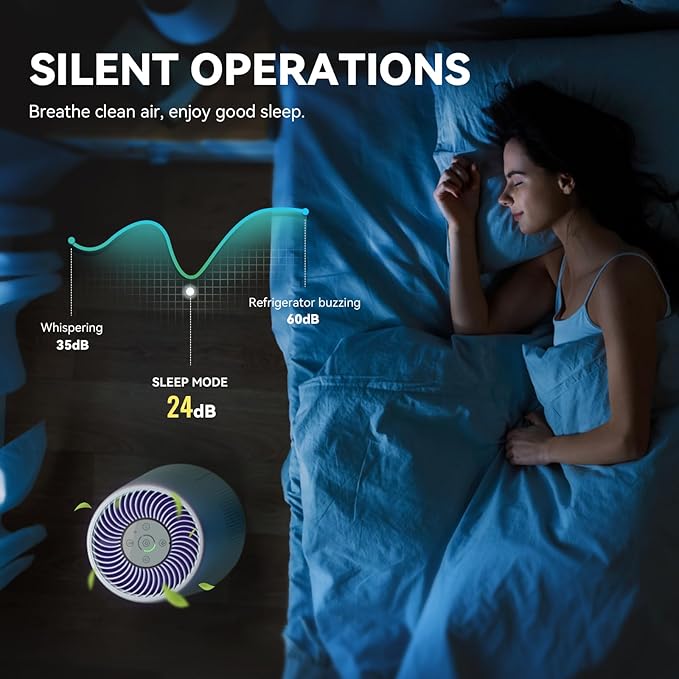 Air Purifiers for Bedroom, H13 HEPA Air Purifiers - Covers Up to 1074 ft² - 24dB Ultra-Quiet Sleep Mode, 360° Outlet Air Cleaner, Perfect for Home, Pets (Green)