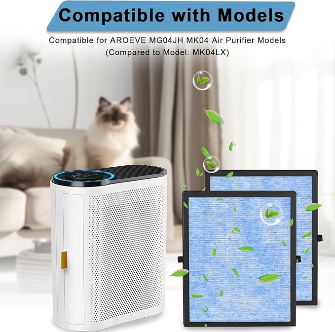 MK04 MG04JH Replacement Part, 4 Layers, high-Efficiency Standard Version, 2-Piece Set