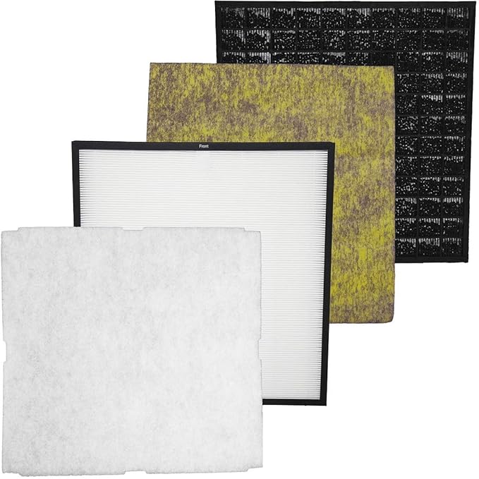 Filter-Monster - Germ Defense Air Filter Replacement Kit - Replacement Compatible with Rabbit Air MinusA2 Air Purifier