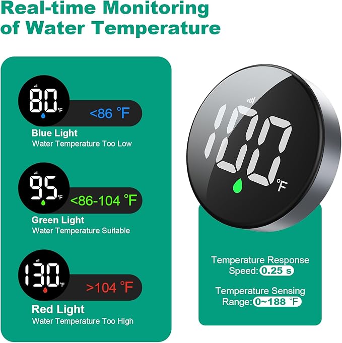 Tem8(R7Pro) Bathroom Shower Filter Fixture with Wireless Temperature Display | Hard Water Purifier 99.99% Remove Chlorine & Heavy Metals | Improve Skin & Hair Health | Black Hardware Accessories