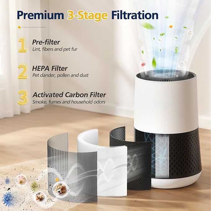 2 Pack 1712-0110-00 Replacement Filter O Compatible with Winix A231 and A230 Air Purifier, 3-in-1 HEPA and Activated Carbon Filter