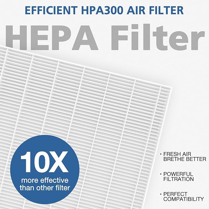 HPA300 HEPA Replacement Filt-er for Honeywell HPA300 Series Air Purifi-ers HPA300 HPA300VP HPA304 HPA3300, Replace HRF-R3 (6 HEPA R Replacement Filt-ers + 8 Activated Carbon Pre-Filter)