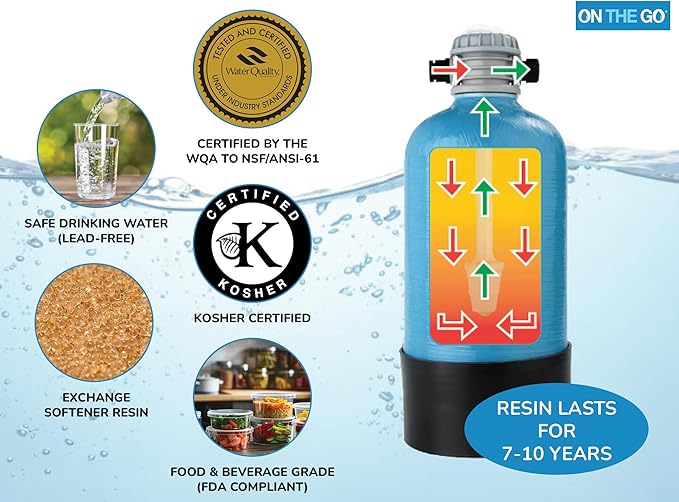 OTG4-DBLSOFT-Portable 16,000 Grain RV Water Softener (NOT made in China, assembled by U.S. Workers in Indiana)