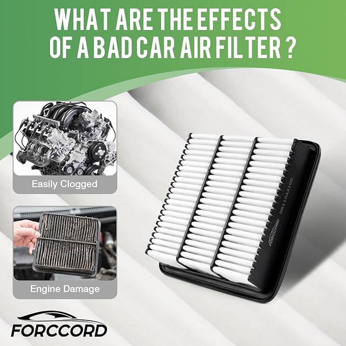 Cabin & Engine Air Filter Fit for Hyundai Elantra 2021-2026 L4 1.6L, Elantra 2021-2026 L4 2.0L, Elantra N 2022-2026 L4 2.0L Air Filter Replace#97133L1000 28113AA100 (NOT FOR HYBRID!)