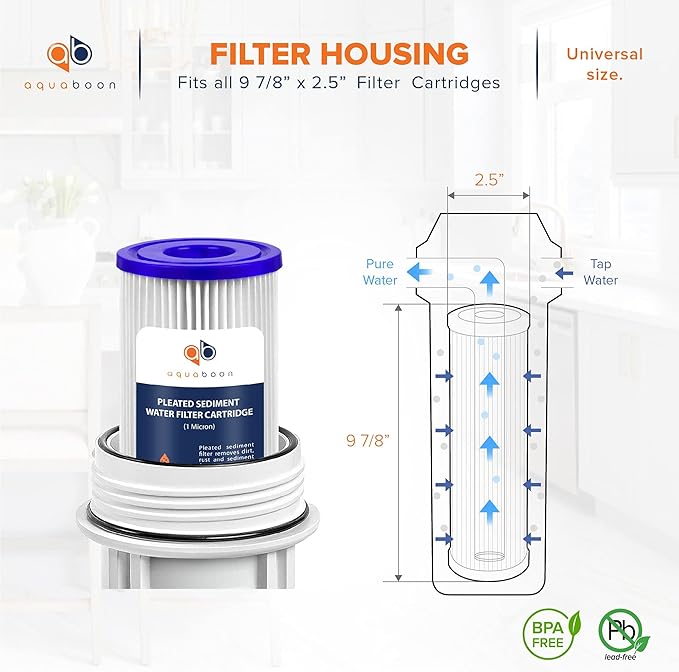 Aquaboon 1 Micron Pleated Water Filter 10 x 2.5 - Whole House Sediment Filter Replacement Cartridge Compatible with WFPFC3002, WHKF-WHPL, 50-Pack