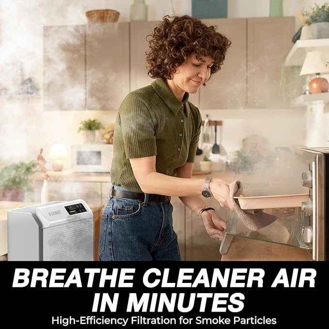 Air Purifiers for Home Large Room 1,996 Ft² with Washable Filter, Air Purifiers for Home Pets, Quiet Sleep Mode, Air Quality Monitor, Air Cleaner for Bedroom, Dorm Room, Pet Hair, Dust, Pollen, Smoke