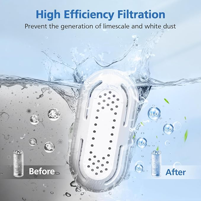 10 Pack Humidifier Demineralization Cartridge Compatible with LEVOIT Top Fill Humidifiers, Classic 160, LV600S, OasisMist 450S, OasisMist 1000S, Calcium and Magnesium Ion Softening, White