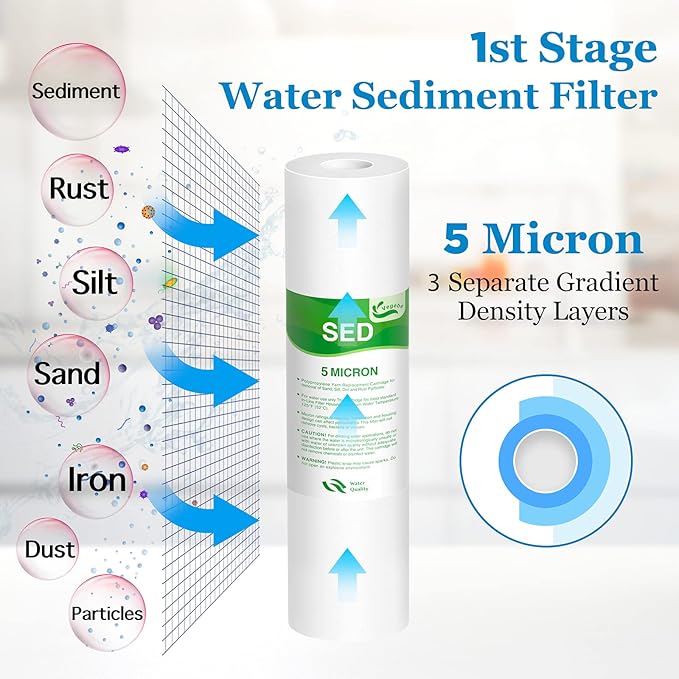3-Stage Pre-Filter Fit for APEC RO System, Water Filter Replacement Set Fit for Essence & Ultimate Series ROES-(50/75/ PH75), RO-(45/90/ PH90/ Hi/PERM/Pump), WFS-1000 Reverse Osmosis System