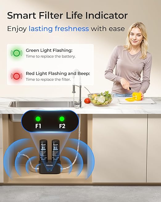 Waterdrop DLA Under Sink Water Filter, No Drilling Required, Reduces Chlorine, PFOA/PFOS, Bad Taste/Odor, Under Sink Water Filtration System, 11000 Gallons, Smart Filter Life Indicator, Quick Change