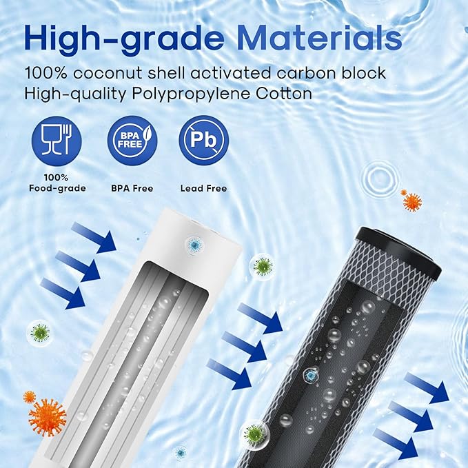 ICEPURE 10” x 2.5” Reverse Osmosis System Bottom 1-3 Stage Filter, Replacement for APEC Water System Filter Model ROES-50 ROES-PH75 RO-90 RO-Hi, ISpring RCC7AK US31 RCC7, Express ROALK5D RO5DX, 3PACK