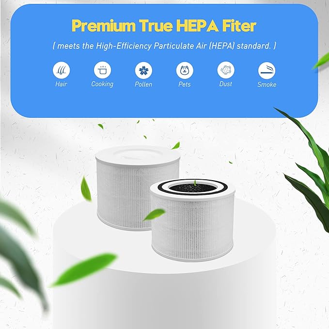 2 Pak Core P350-RF True HEPA Filte for LEVOIT Core P350, Core 300, Core 300S Air Purifier, Odor Eliminator with ARC Formula, H13 Grade 3-in-1 True HEPA Filter Replacement