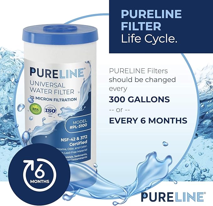Pureline FXHTC 25 Micron 10" x 4.5" Replacement for GE FXHTC, GXWH40L, Culligan RFC-BBSA, W50PEHD, GXWH40L, GXWH35F, GNWH38S, DuPont WFHD13001, Pentair Pentek R50-BB, NSF 372 and NSF 42 (2 Pack)