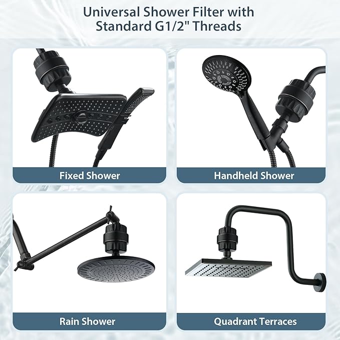 BRIGHT SHOWERS Shower Filter, High Output Shower Head Filter, 3-Stage Filtration for Hard Water & Chlorine Removal, Improves Skin, Hair & Nails, Universal Fit, Oil Rubbed Bronze