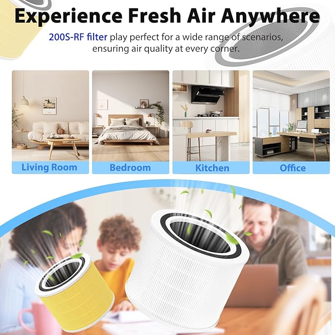 Core 200S Replacement Filter for LEVOIT Core 200S Smart WiFi Air Purifier,Core 200S-P Air Purifier,Fit for Levoit 200S Filter Replacement,3-in-1 True HEPA, Activated Carbon,Core 200S-RF,2Pack