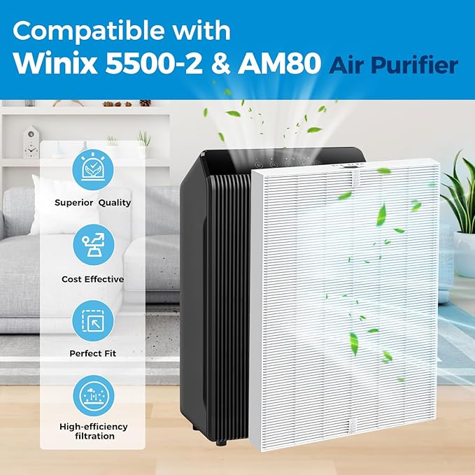 116130 Replacement Filter H Compatible with Winix 5500-2/ AM80 Air Purifiers, 12.6" L x 16.3" H x 1" Th, 3 Pack (White)