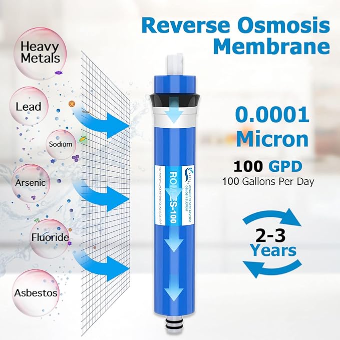 100 GPD RO Membrane Filter Replacement with Reverse Osmosis Membrane Housing, Wrench, 1/4" Quick-Connect Fitting, Check Valve, Fit Under Sink RO Home Drinking Water Filter Filtration Purifier System