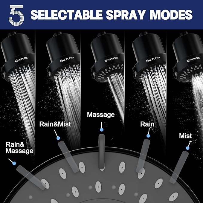 Filtered Shower Head with 5 Modes, HOPOPRO High Pressure Showerhead with Filter, 2-In-1 Fixed Showerhead Filter for Hard Water, Remove 99% Chlorine, Improves Skin Hair Condition (4 Inch Matte Black)