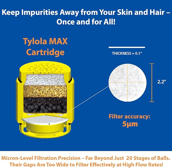 Multi-Stage Shower Head Filter - Hard Water & Limescale Remover | Reduces Chlorine, Heavy Metals, Odors | Softens Hair & Soothes Eczema/Dry Skin | Long-Lasting Easy-Install Cartridge (1 Pack)