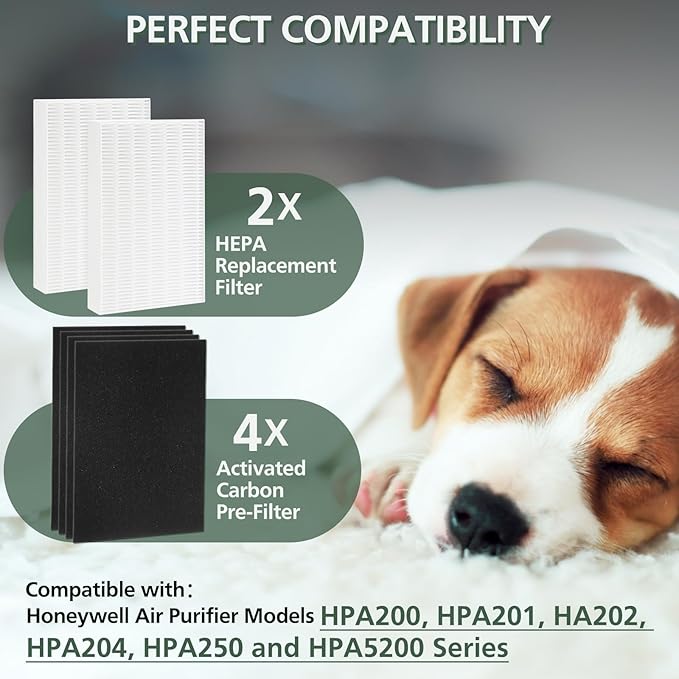 HPA200 HEPA Filter Replacement Compatible with Honeywell HPA200 HRF-ARVP200 Series Air Purifier HPA200, HPA201, HA202, HPA204, HPA250, HPA5200, 4 HEPA R and 8 Precut Carbon Pre-Filters A