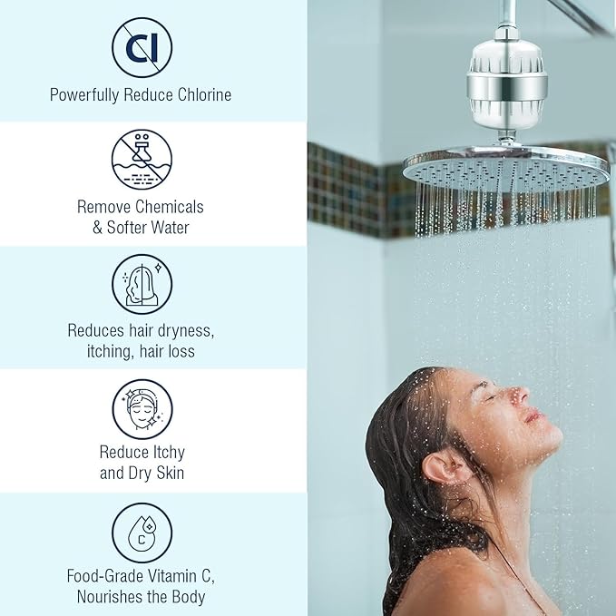 High Output Universal Shower Filter Replacement Cartridge –Efficiently Remove Chlorine, Heavy Metals & dirt, Infused with Vitamin C Lemon Scent – Fit Famous Showerhead Filters Brand(1 Pack)