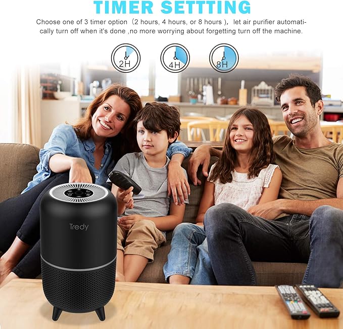 Tredy HEPA Air Purifier for Home Large Room,Ozone Free Captures 99.97% Smoke Pets Danders Hair Pollen and Other Particles(Available for California)