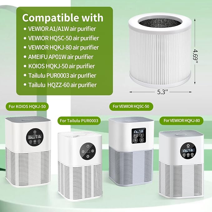 4-Pack A1 A1W Replacement Filter Compatible with VEWIOR HQSC-50,HQKJ-80,AMEIFU AP01W,KOIOS HQKJ-50,3-in-1 H-13 True HE-PA Filter