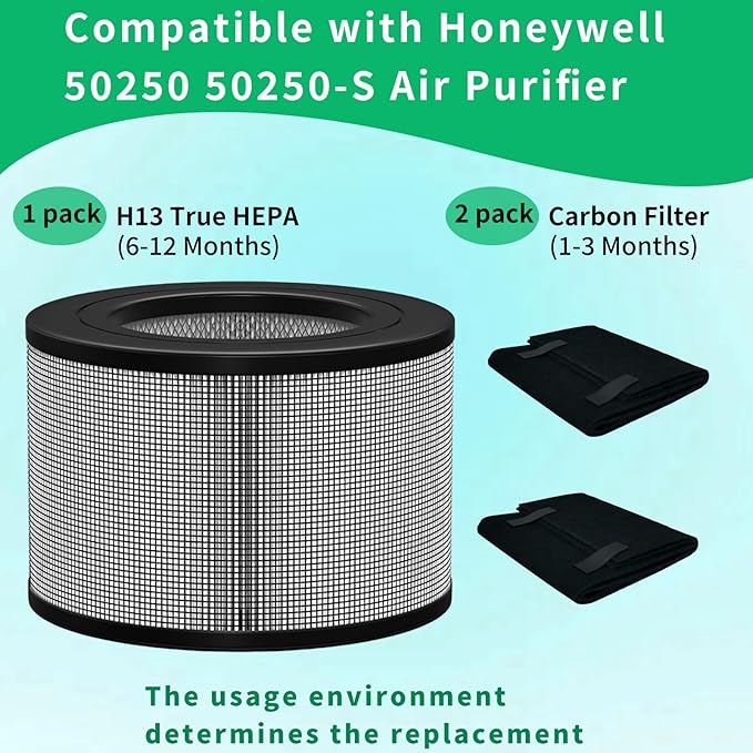 24000 Replacement HEPA & Carbon Pre Filter Kit For Honeywell 24500 50250 50250-S OEM Part, Part Number 24000 Air Cleaner Purifier(1 HEPA + 2 Carbon Pre-Filter)