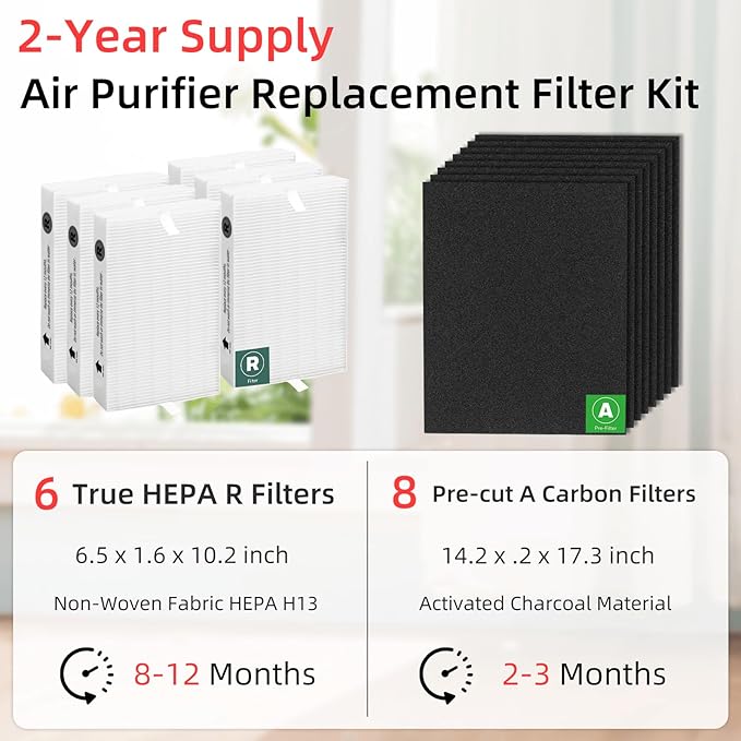 HPA300 HEPA Filter Replacement for Honeywell Air Purifier 6 HEPA R Filters and 8 Pre-cut A Carbon Pre-filter by APPLIANCEMATES
