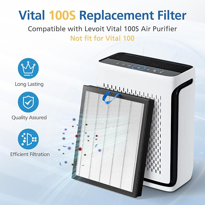 2 Pack Vital 100S Replacement Filter for LEVOIT Vital 100S Air Purifier, 3-in-1 Vital 100s Air Filter and High-Efficiency Activated Carbon Filters, Replace Part #Vital 100S-RF, White