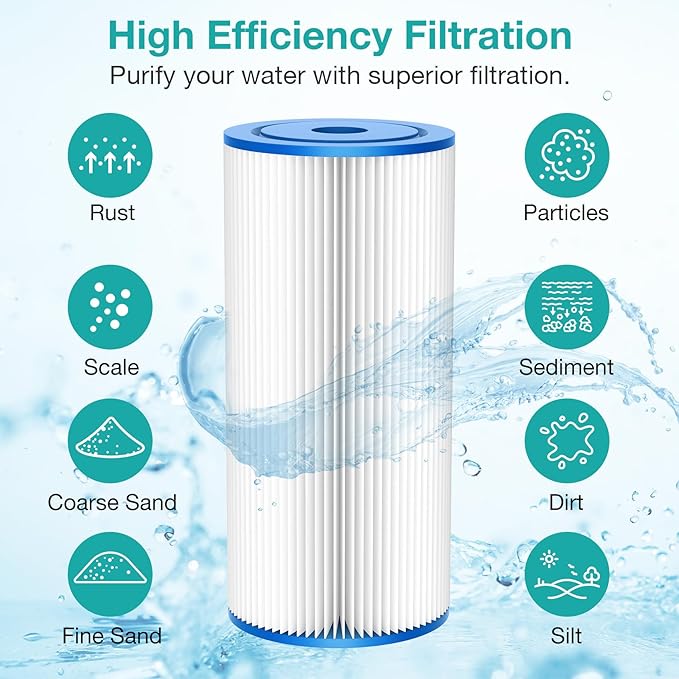 SimPure 10"x4.5" Pleated Sediment Water Filter, 50 Micron Whole House Water Filter Cartridge for Well Water Compatible with FXHSC, ECP20-BB, R50-BBSA, CB1-SED10-BB (4 Pack)