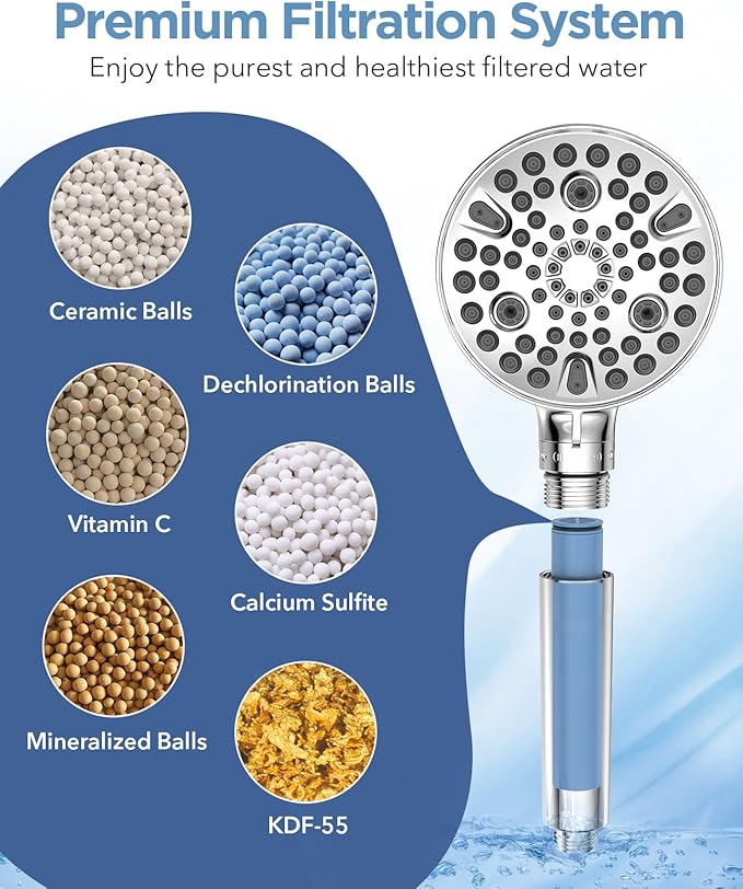 Handheld Shower Head with Filter - High Pressure Shower Head with 10 Spray Modes, Hard Water Softener Shower Head with Hose and Bracket