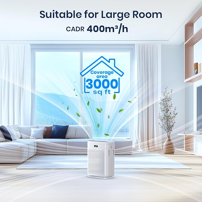 Air Purifiers for Home Large Room with Remote, Up to 3000 Sq Ft, H13 Hepa Double-Sided Air Filter Purifier with PM 2.5 Display Air Quality Sensor, Air Cleaner for Bedroom, Dust, Pets, Smoke, Pollon